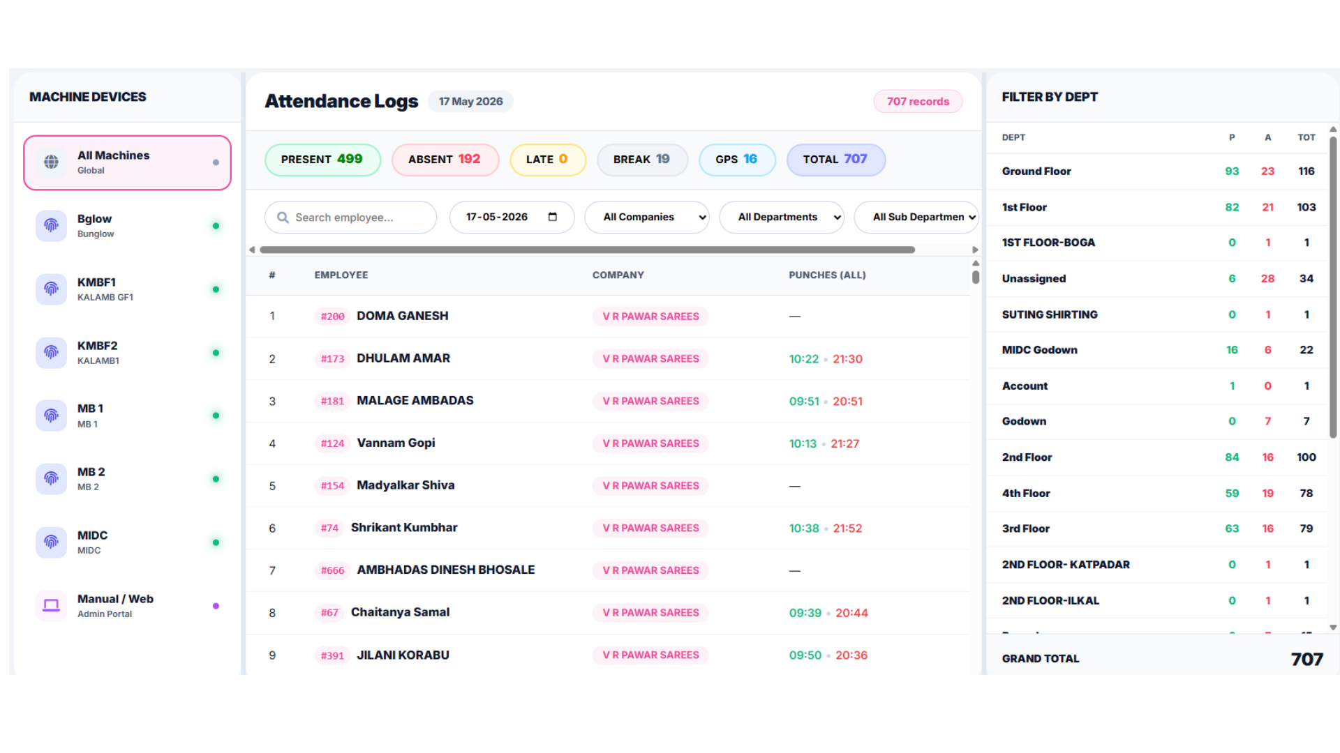 TimeTally new dashboard